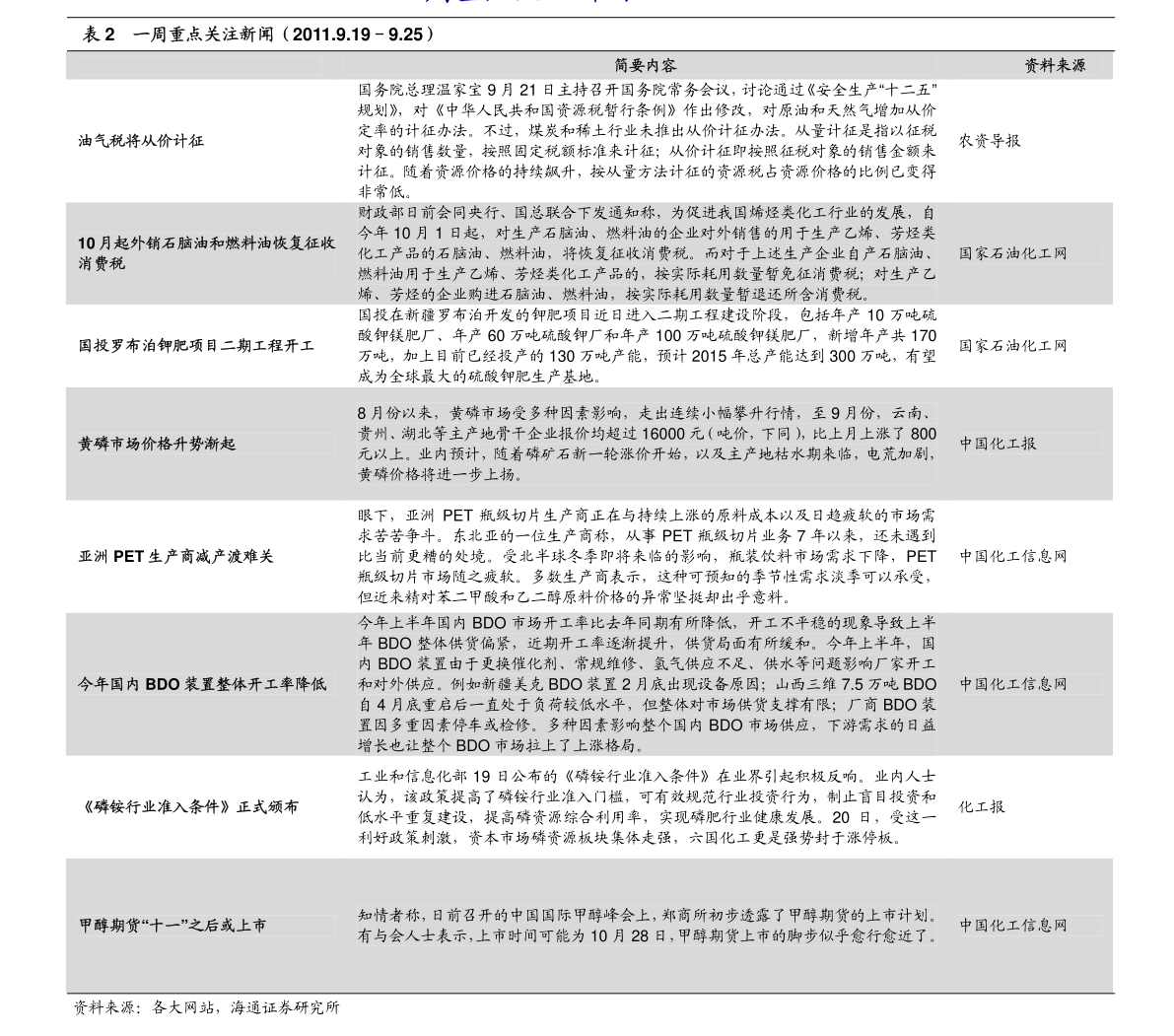 CNBLUE郑容和疑为庆熙大学特惠入学风波主人公 所属社FNC缄默不语‘开云下载网址’(图1) 开云下载网址